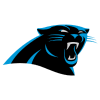 Carolina
Panthers