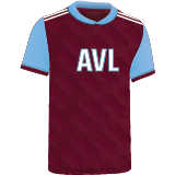 Aston Villa-logo