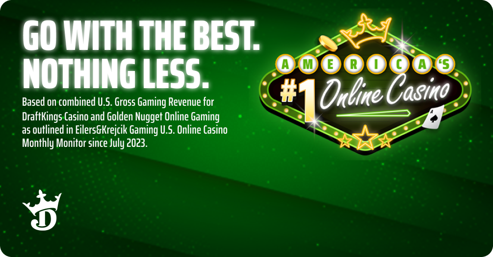 Best Online Slots (2023) - Play US Online Slot Machine Games